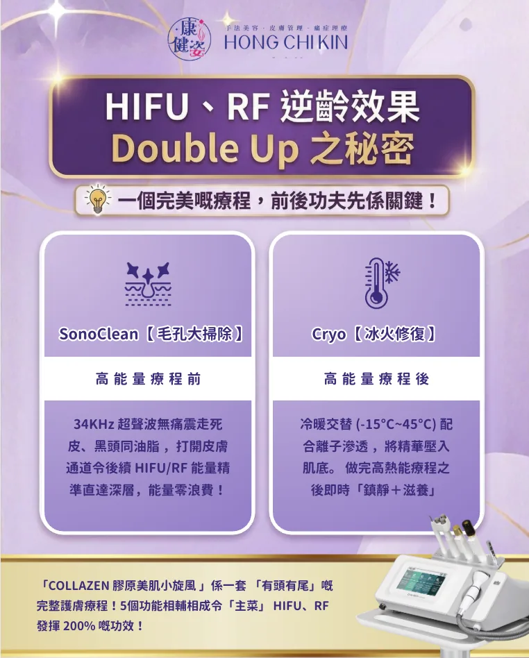 膠原小旋風
逆齡效果 Double Up