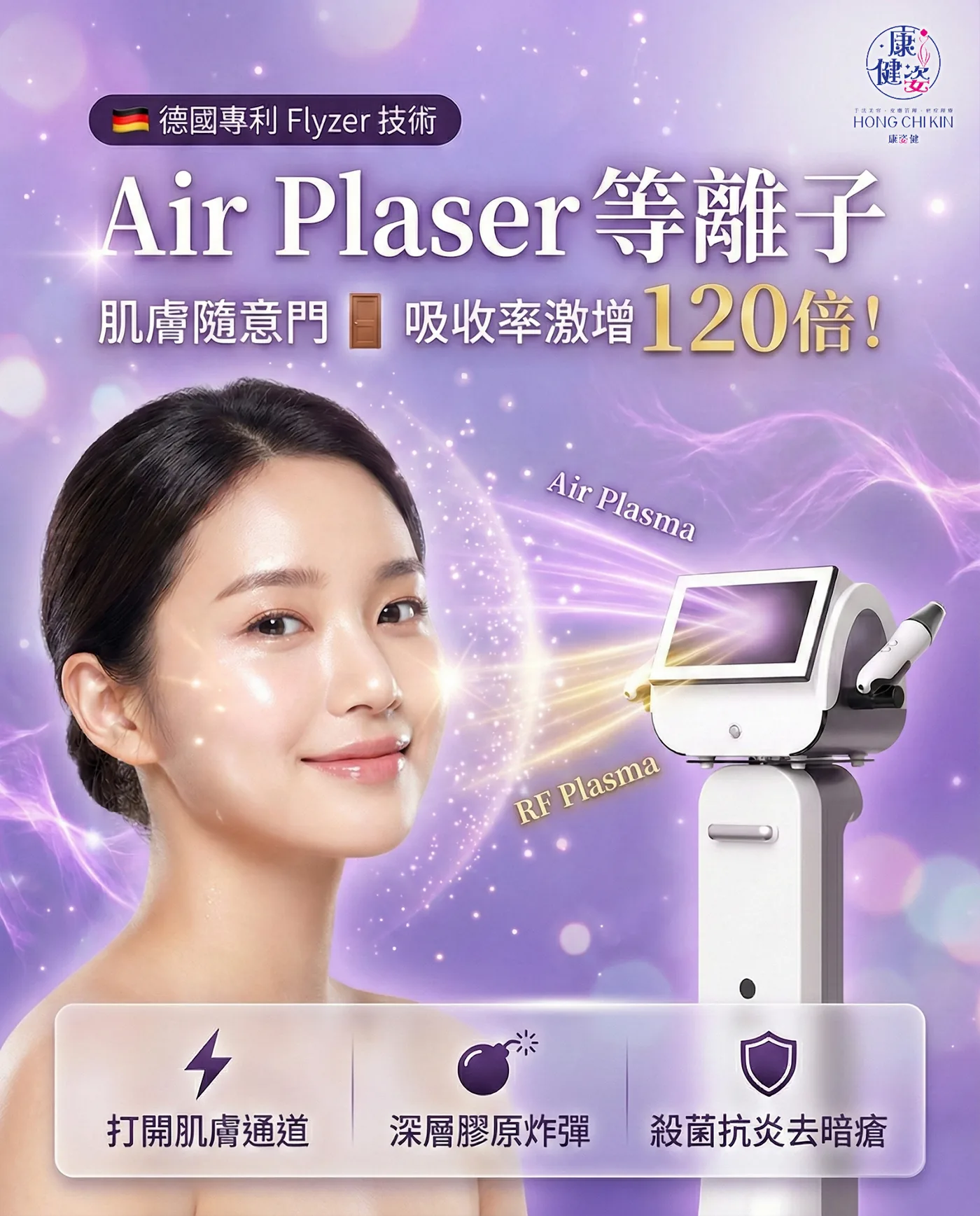 黑科技登場!超越激光的修復力?一部「等離子」機做齊【殺菌美白緊緻】